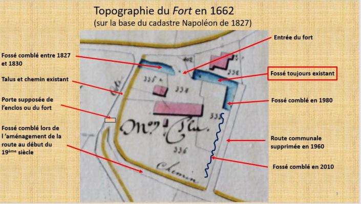 Fort de Bretx en 1662